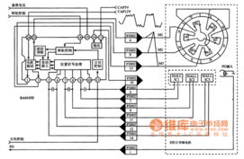 BA6430S电机驱动集成电路应用电路设计指南